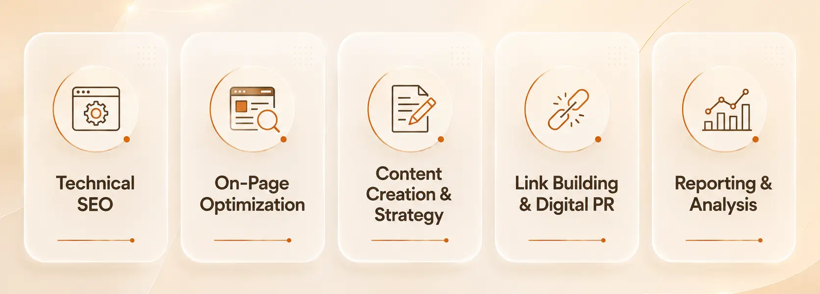 Why Businesses Are Moving Toward Offshore SEO