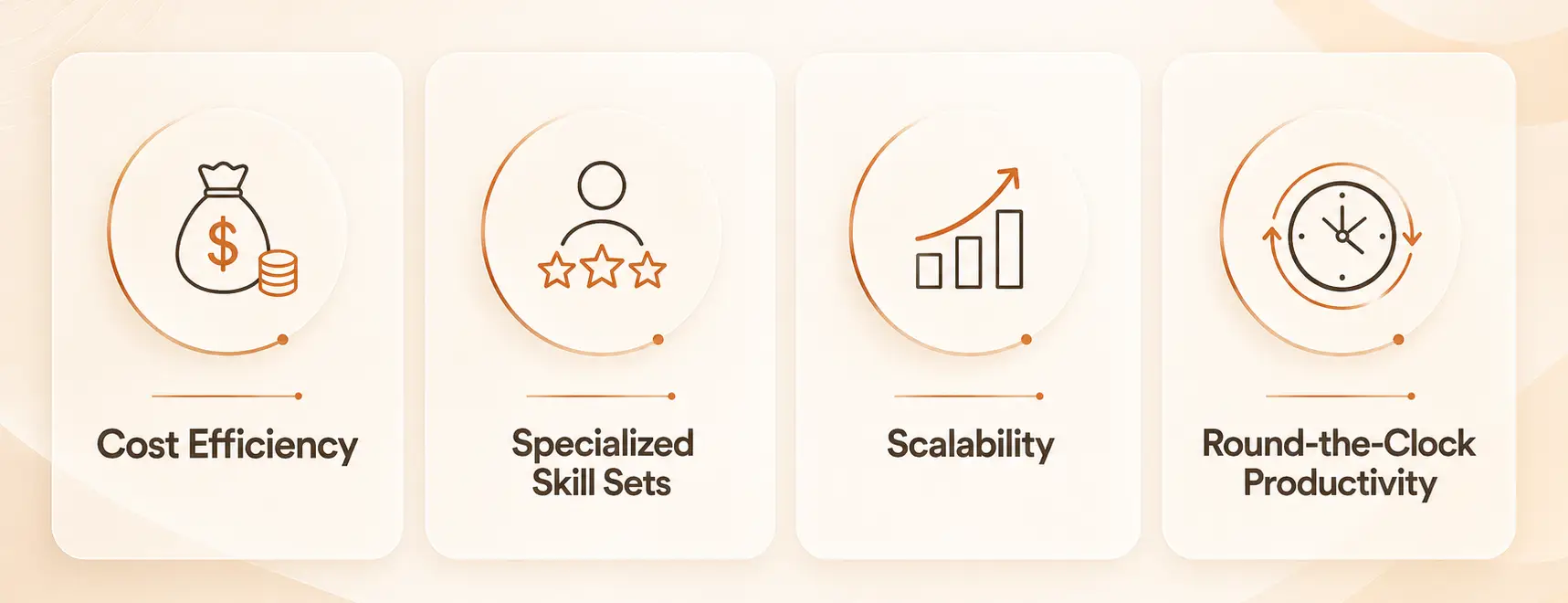 Why Businesses Are Moving Toward Offshore SEO